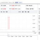 에스제이앤파트너스