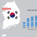 흑산면보건지소 네이버블로그