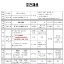 (주)디지털대성