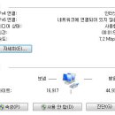 32bit 인터넷 주소 고갈 … IPv4 주소 4일 할당 중지 이미지