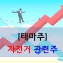 스포츠석유
