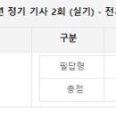 23년 2회 전기기사 합격후기 이미지