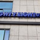 에이티에잇(88) 이미지