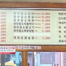 거부장정육점