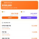 한국라쿠텐트래블 | 라쿠텐 트래블 할인코드, 캐시백 핵심 포인트 제대로 정리