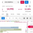 (주)대원로지스