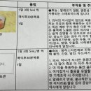 앞선소아청소년과의원 이미지