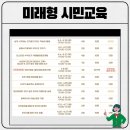 쉽게 시작하는 디지털 디자인: 픽슬러 활용 이미지