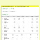 [주요 상한가 분석] 0408(월) 이미지