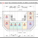 평택미래신도시공인중개사사무소 이미지