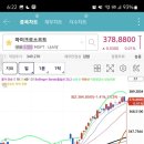 (주)알파벳 네이버블로그