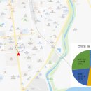 럭스메디칼 이미지