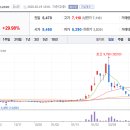 케이엠엔터프라이즈