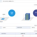 동두천-006 이미지