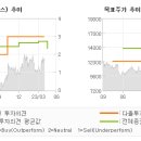 다올시스템 이미지