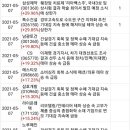 원일코퍼레이션 이미지