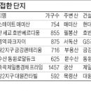 아람엔지니어링 이미지