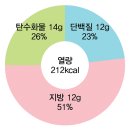 바싹 이미지