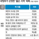 군법무관들의 헌법소원 제기에 대한 소회 이미지