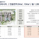 한성유치원 이미지