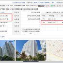 도래울의장대공원3호 이미지