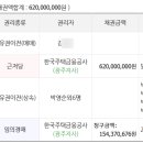 현대2차 203동 앞 이미지