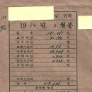 월급을 올려 주세요 - 도민호 이미지