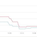 아이파크조은공인중개사사무소 이미지