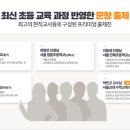 메가스터디교육(주)