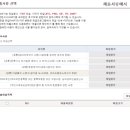 백화세무회계