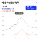 대전양영학원 이미지