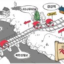 경강바이크