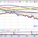 태림메딕스 이미지