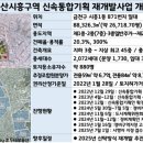 시흥대로 이미지