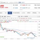(주)팜스토리한냉 이미지