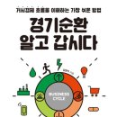 경기서적 이미지