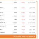 탑스 생활건강 이미지
