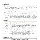 재단법인 부산정보산업진흥원 이미지