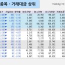 케이위더스 이미지