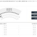 세븐일레븐 인천광역시 중구덕교점 이미지