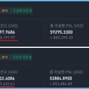 백률 | 바이낸스 코인 구매 bnb 사는법 거래소는? (+ 바이낸스 모바일 한국어)
