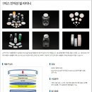 (주)성원인더스트리 이미지