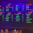 반야월회관