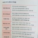 어깨동무 장애 청년 경제 교실 | 나이들어 어디서 살 것인가?