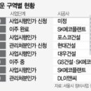 정리대장 이미지