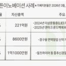 부광정비