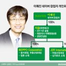 지음코퍼레이션 이미지