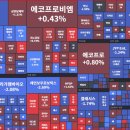 엠에스바이오 이미지