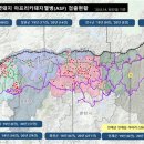 아프리카 이미지