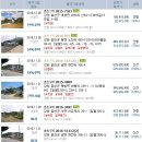 개야리 경로당 네이버블로그